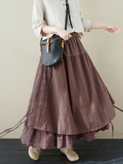 FALDA Traff LAYER