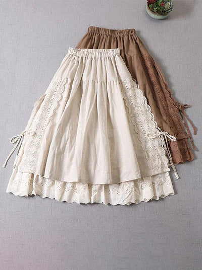 FALDA Traff LAYER