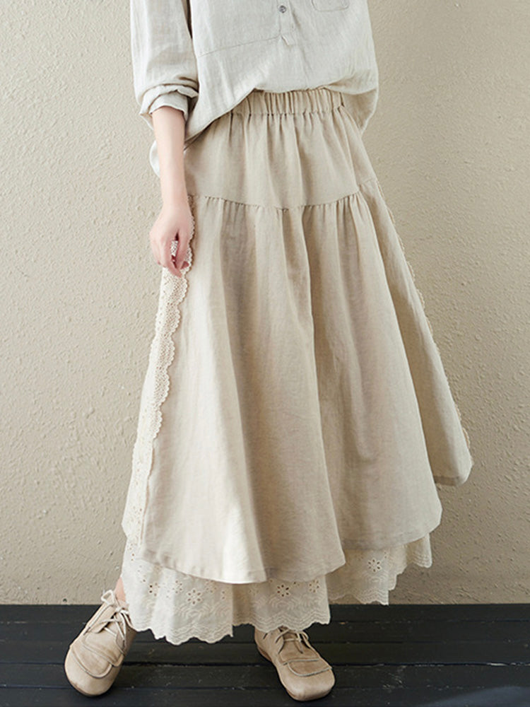 FALDA Traff LAYER