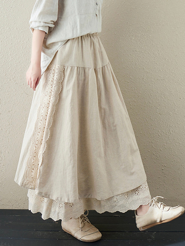 FALDA Traff LAYER