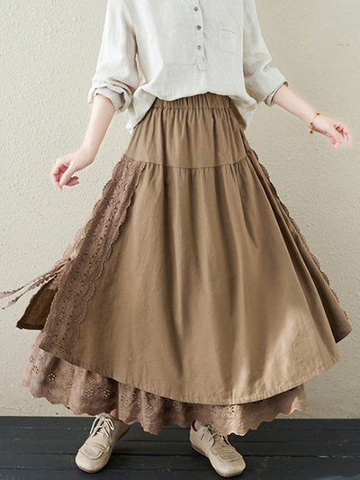 FALDA Traff LAYER