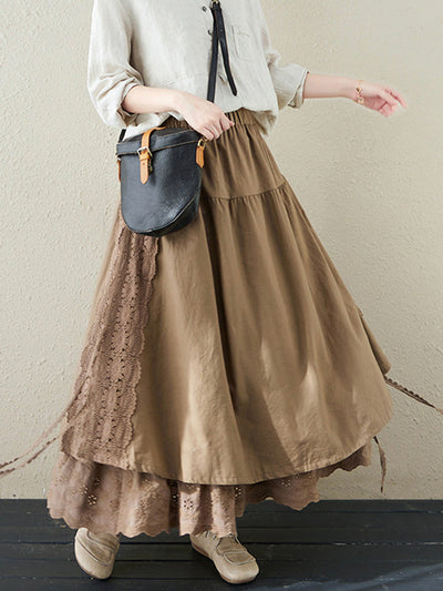 FALDA Traff LAYER