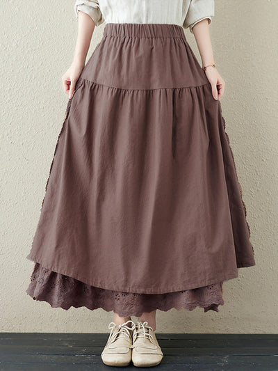 FALDA Traff LAYER