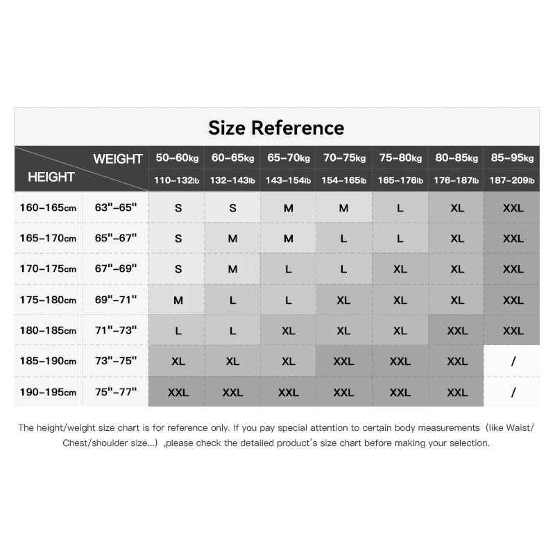 Maden Outdoor Double Zippers Shorts Men's Summer Breathable Running Sport Shorts Lightweight Quick-Dry Training Street Bottoms